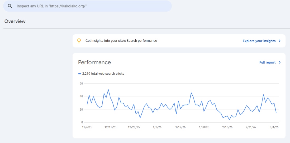 Startup SEO – kakolako.com